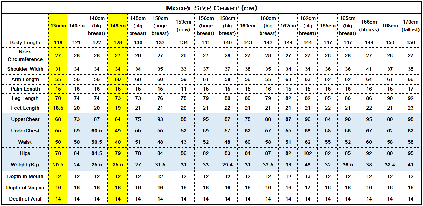 sizechart-135cm
